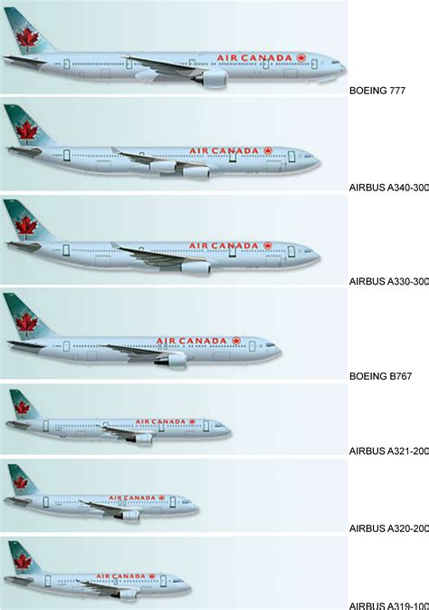 air canada fleet list|air canada fleet 2023.
